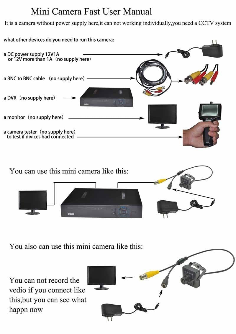 ansice-- Wired Analog Indoor CCTV Surveillance 3.6mm Lens Mini Case Security Camera 750TVL CMOS with Filter CCTV Motion Detective