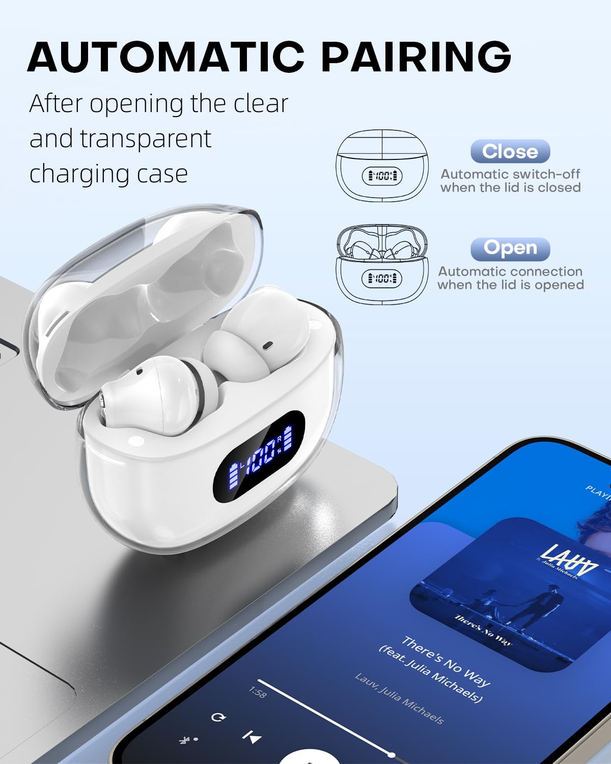 AIMUZIKEER Wireless Earbuds, Bluetooth Earbud & in-Ear Headphones Deep Bass Clear Call, IPX7 Waterproof Ear Buds Wireless Earphones, 30Hrs Playtime