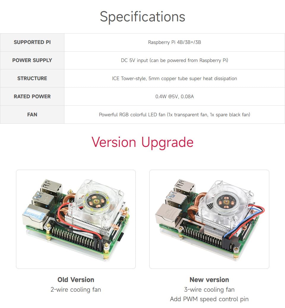 Waveshare Low-Profile ICE Tower Cooling Fan for Raspberry Pi 4B/3B+/3B 5mm Copper Tube Colorful LED