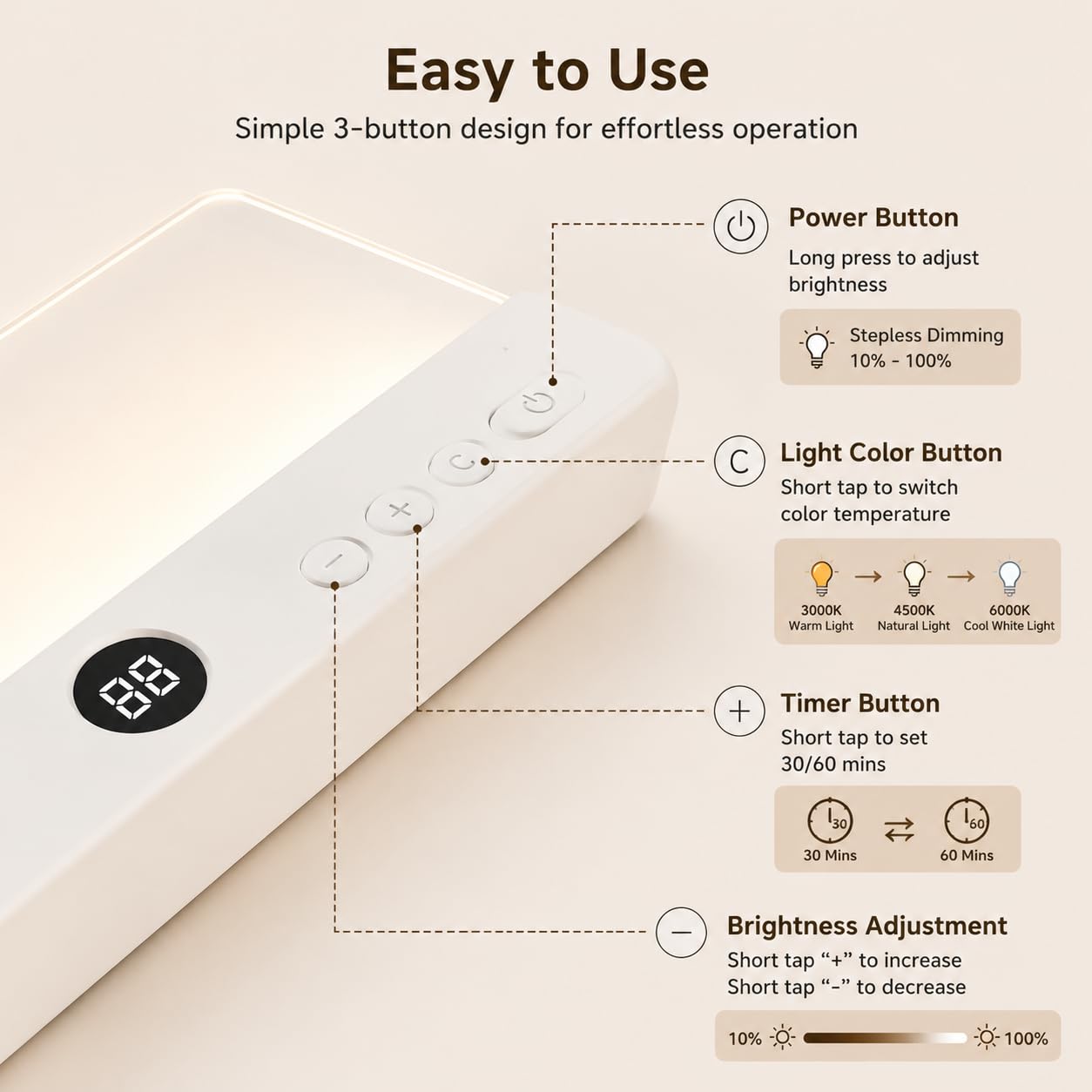 QIURUNMA Rechargeable LED Book Page Light with Timer, 3 Color Modes & Stepless Dimming, Clear Acrylic Panel, Bedside Reading Lamp for Nighttime Study