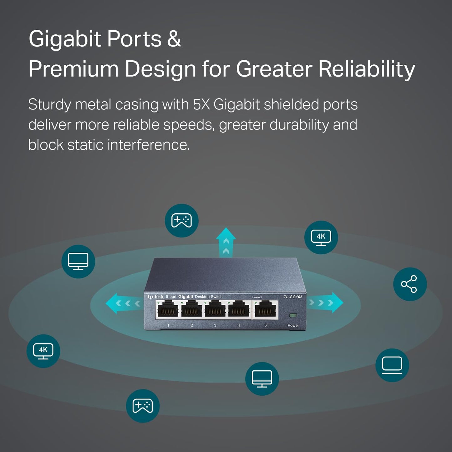 TP-Link TL-SG105, 5 Port Gigabit Unmanaged Ethernet Switch, Network Hub, Ethernet Splitter, Plug & Play, Fanless Metal Design, Shielded Ports, Traffic Optimization