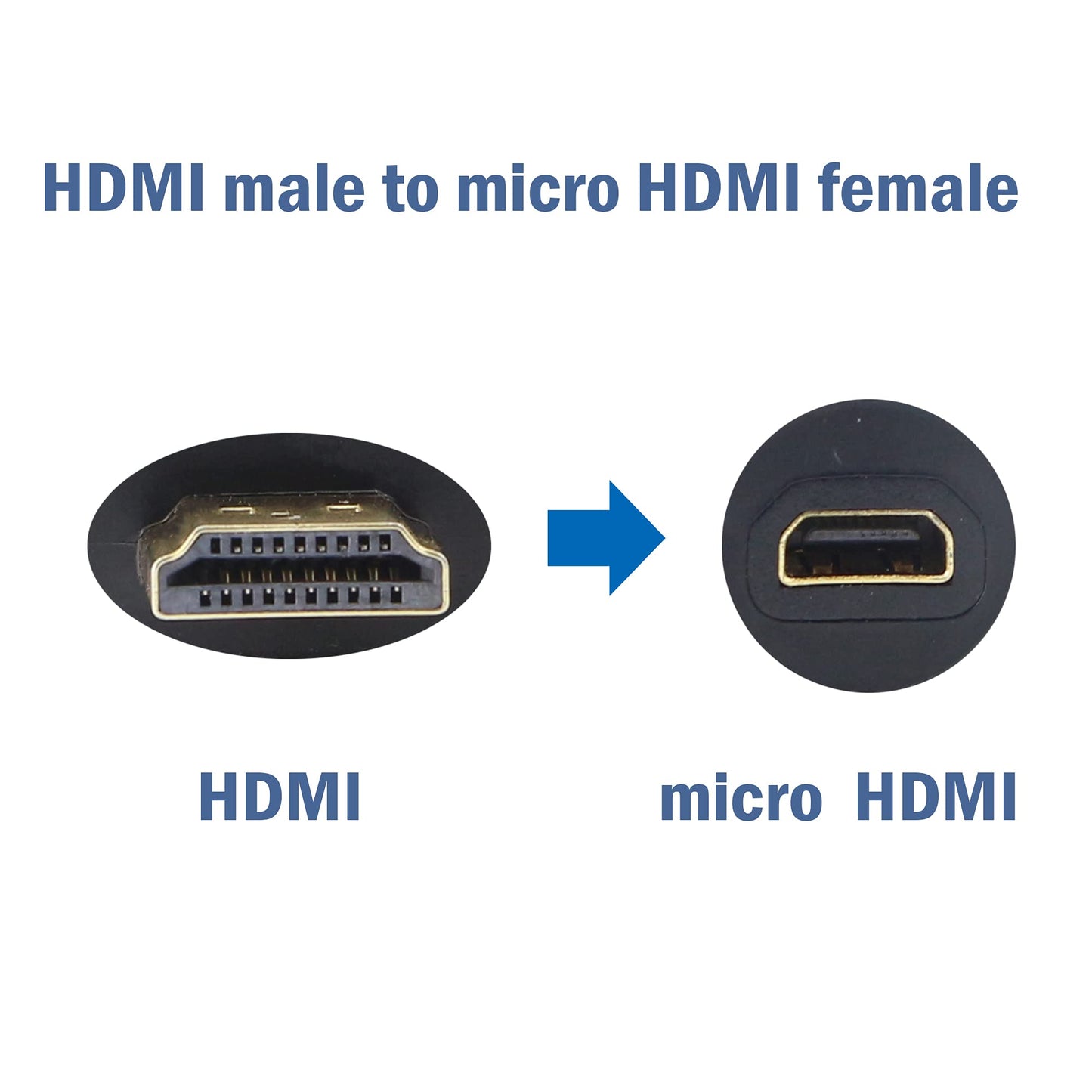 PNGKNYOCN Micro HDMI Adapter, 2-Pack, Male to Female, Supports 3D, 4K, 1080P, Ethernet Channel, 24K Gold-Plated Connectors, PVC Shell, Small