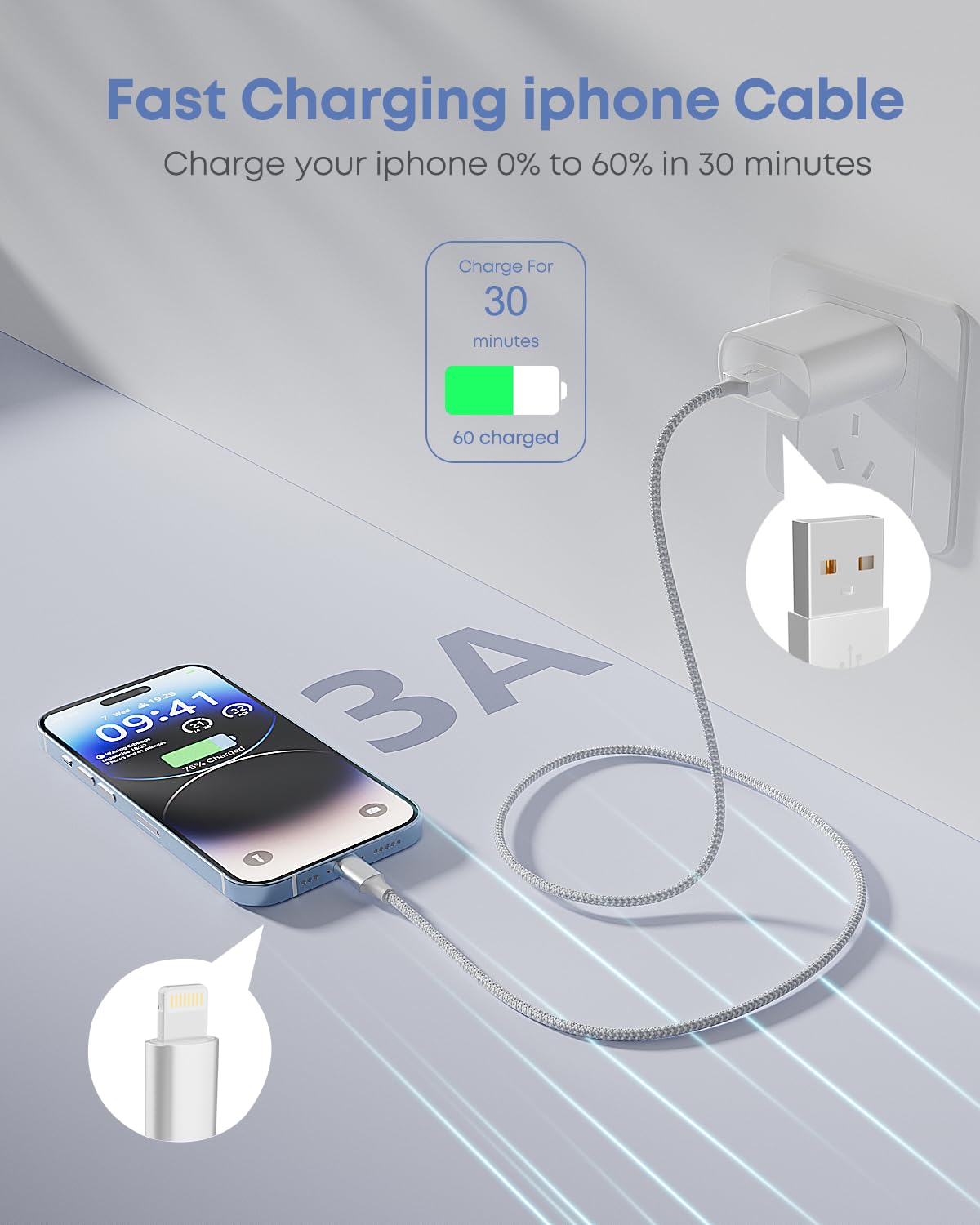 iPhone Charger 3pack 10FT Apple MFi Certified Long Lightning Cable Fast Charging Nylon Braided USB Charging Cable High Speed Transfer Cord for iPhone…