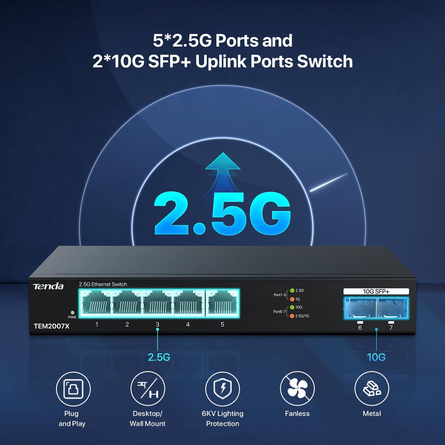 Tenda 2.5Gb Switch, 7-Port Ethernet Switch, 5 x 2.5G Ports + 2 x 10Gb SFP+ Slots, 50Gbps Switching Capacity, Plug & Play Unmanaged Ethernet Splitter