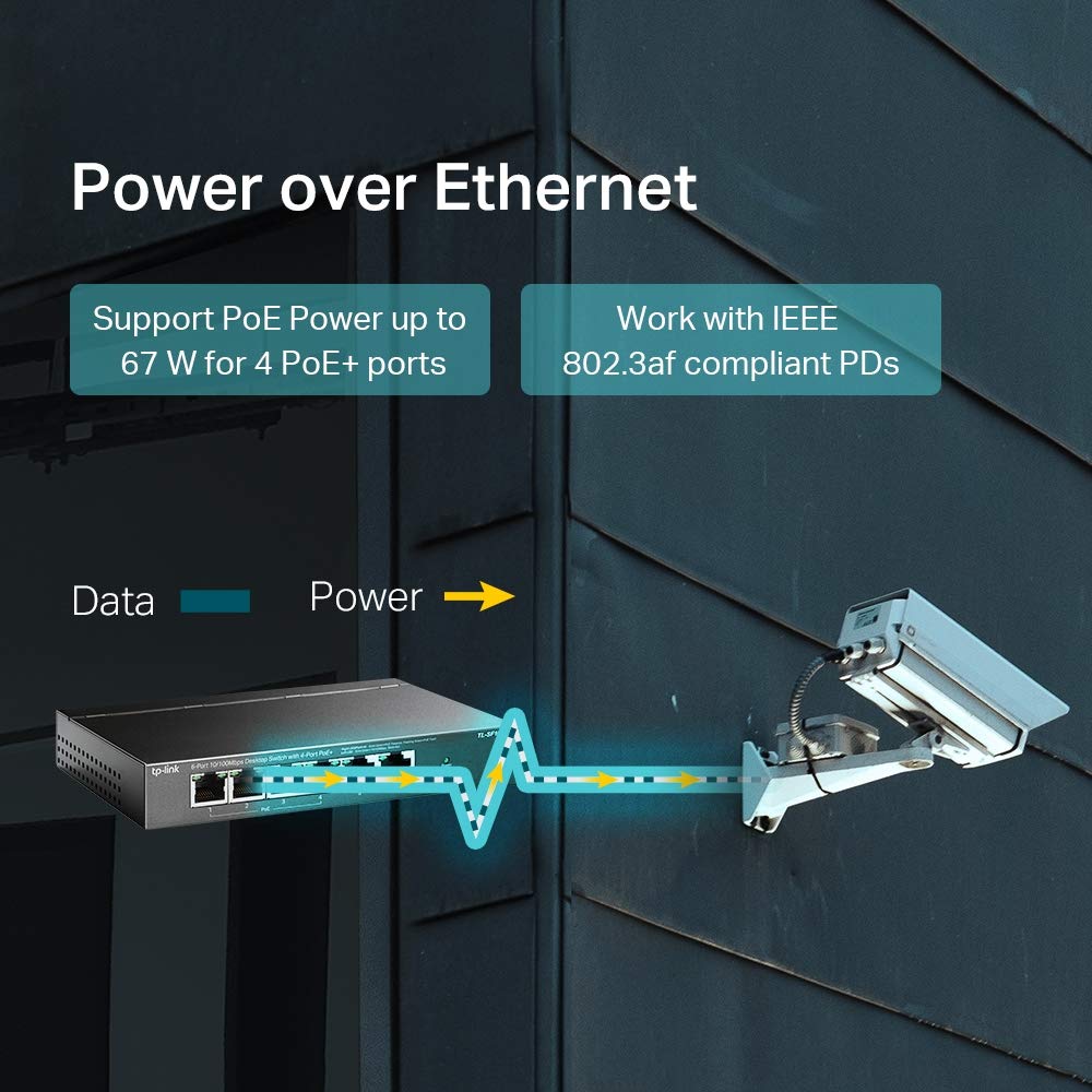 TP-Link TL-SF1006P, 6 Port Fast Ethernet 10 100Mbps PoE Switch