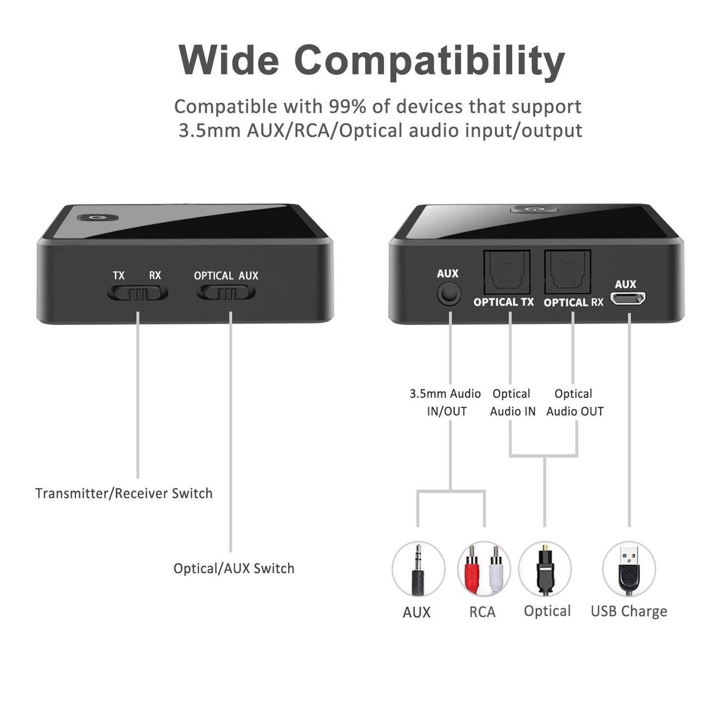 Isobel Bluetooth 5.0 Transmitter Receiver (Optical, 3.5mm AUX, RCA), Low Latency Wireless Audio Adapter Bluetooth AUX Adapter for TV PC Car/Home