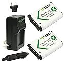 Wasabi Power NP-BX1 Battery (2-Pack) and Charger for Sony NP-BX1/M8, Cyber-Shot DSC-HX80, HX90V, HX95, HX99, HX350, RX1, RX1R II, RX100