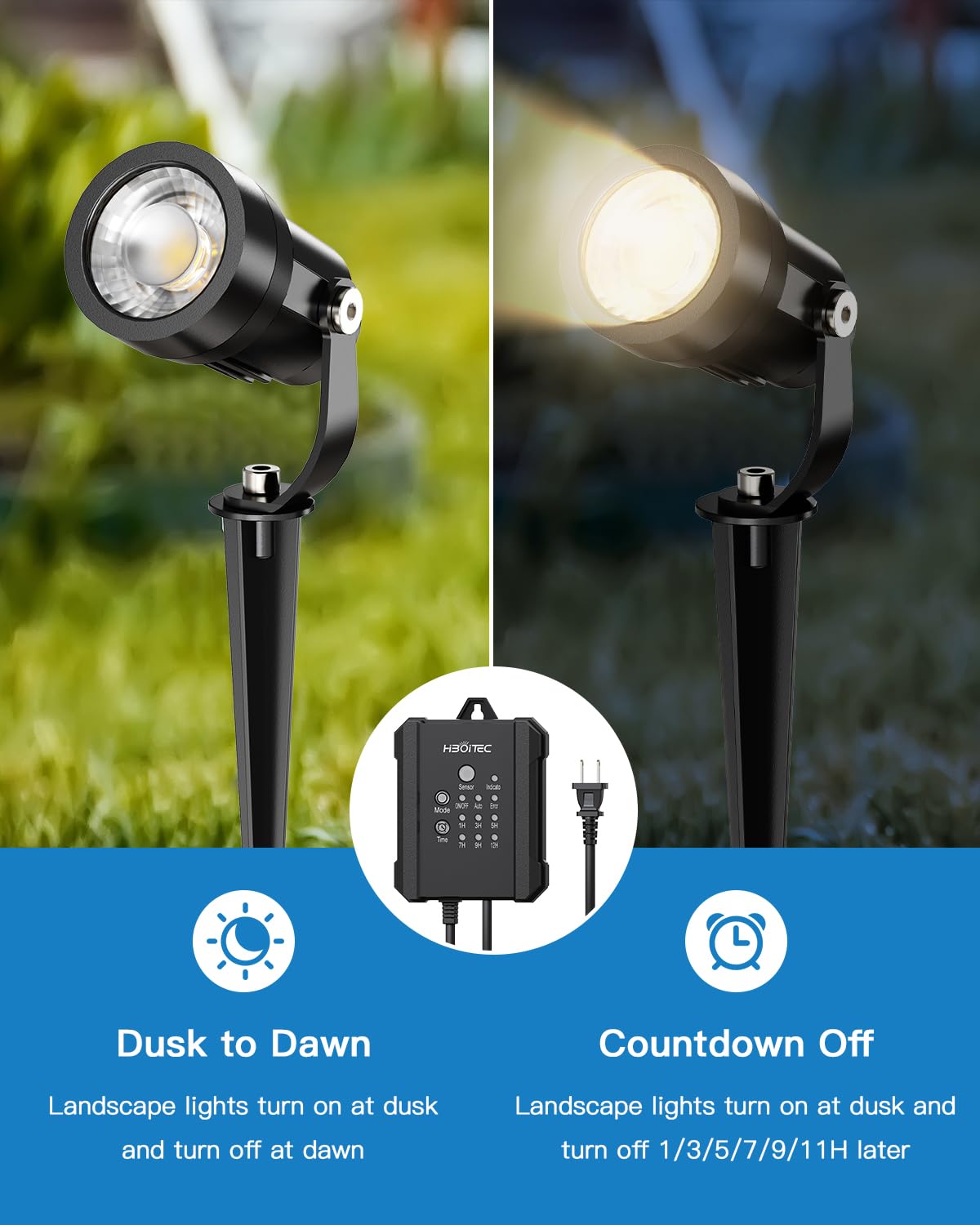 HIBOITEC All-in-One Low Voltage Landscape Lighting Kit, 5W LED Landscape Lights with Transformer and 65FT Wire, Waterproof Outdoor Spot Lights