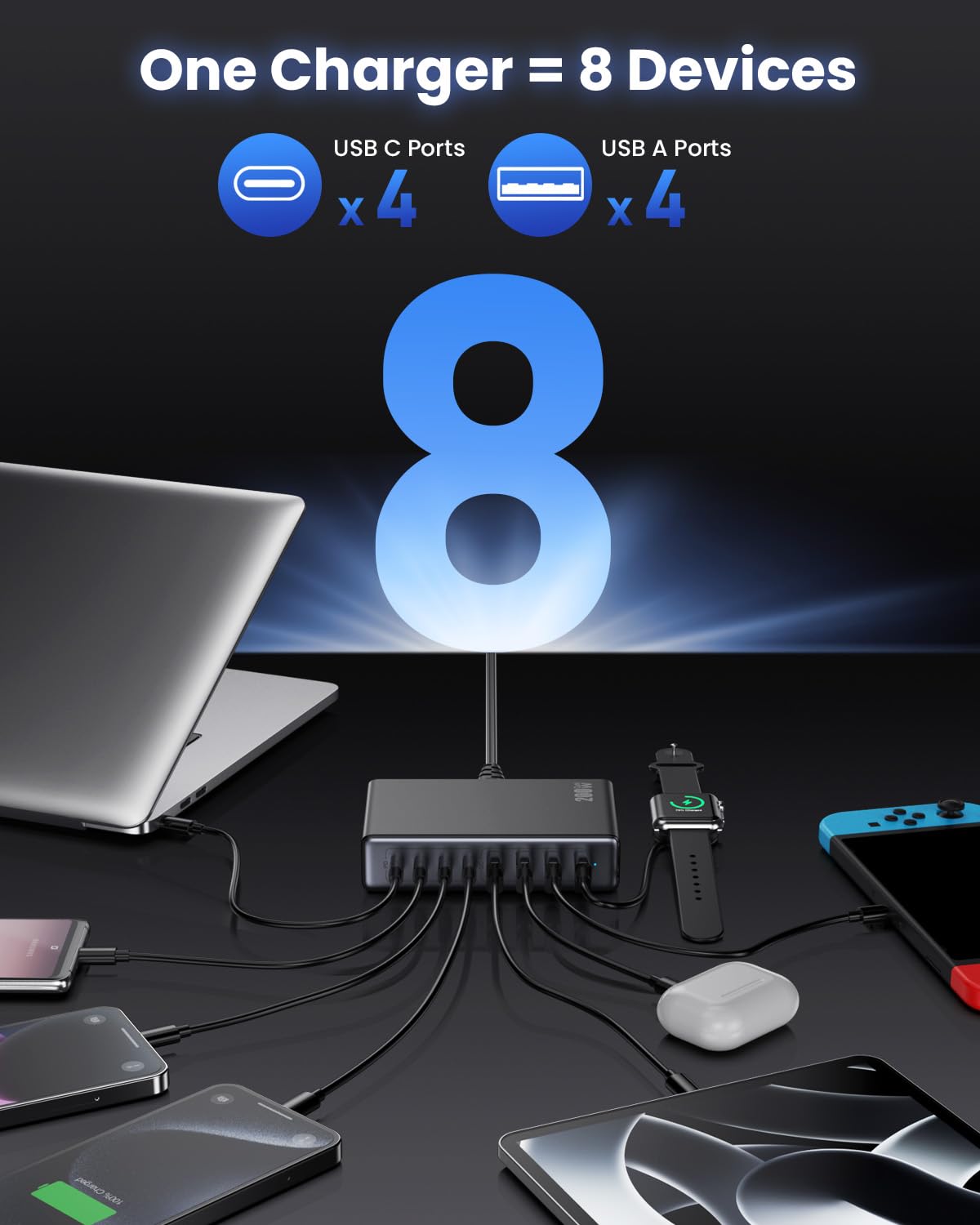 LanLuk 200W GaN IV 8-Port Charging Station with 65W USB-C PD Output and QC4.0, Compatible with MacBooks, Dell laptops, iPhones, iPads, and Steam Deck.