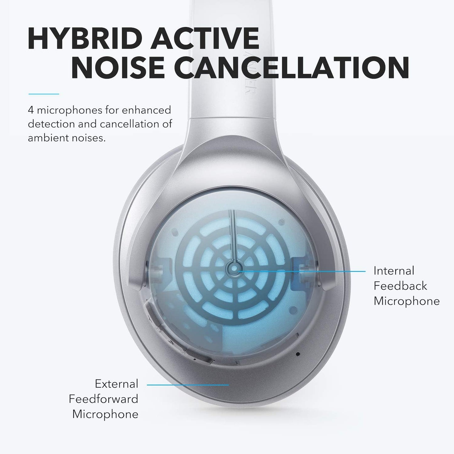Soundcore Anker Life Q20 Hybrid Active Noise Cancelling Headphones, Wireless Over Ear Bluetooth Headphones, 60H Playtime, Hi-Res Audio, Deep Bass…