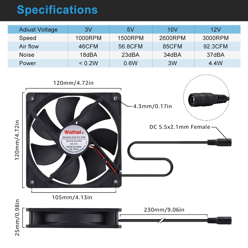 Wathai 120mm x 25mm AC Powered Computer Fan with AC Plug 110V 120V 220V 240V Variable Speed Controller 3V to 12V, for Biltong Box Greenhouse Receiver