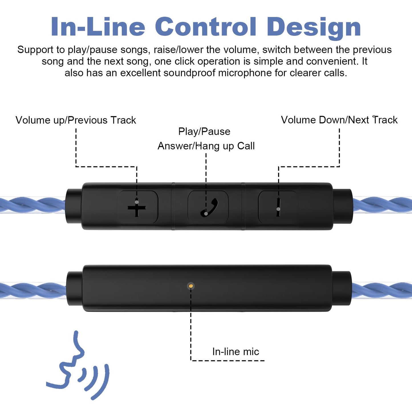 Sol Republic Replacement Cable with Mic Compatible with Sol Republic Master Tracks HD, HD2, V8, V10, V12, Sol Republic X3 Headphone, for iPhone…