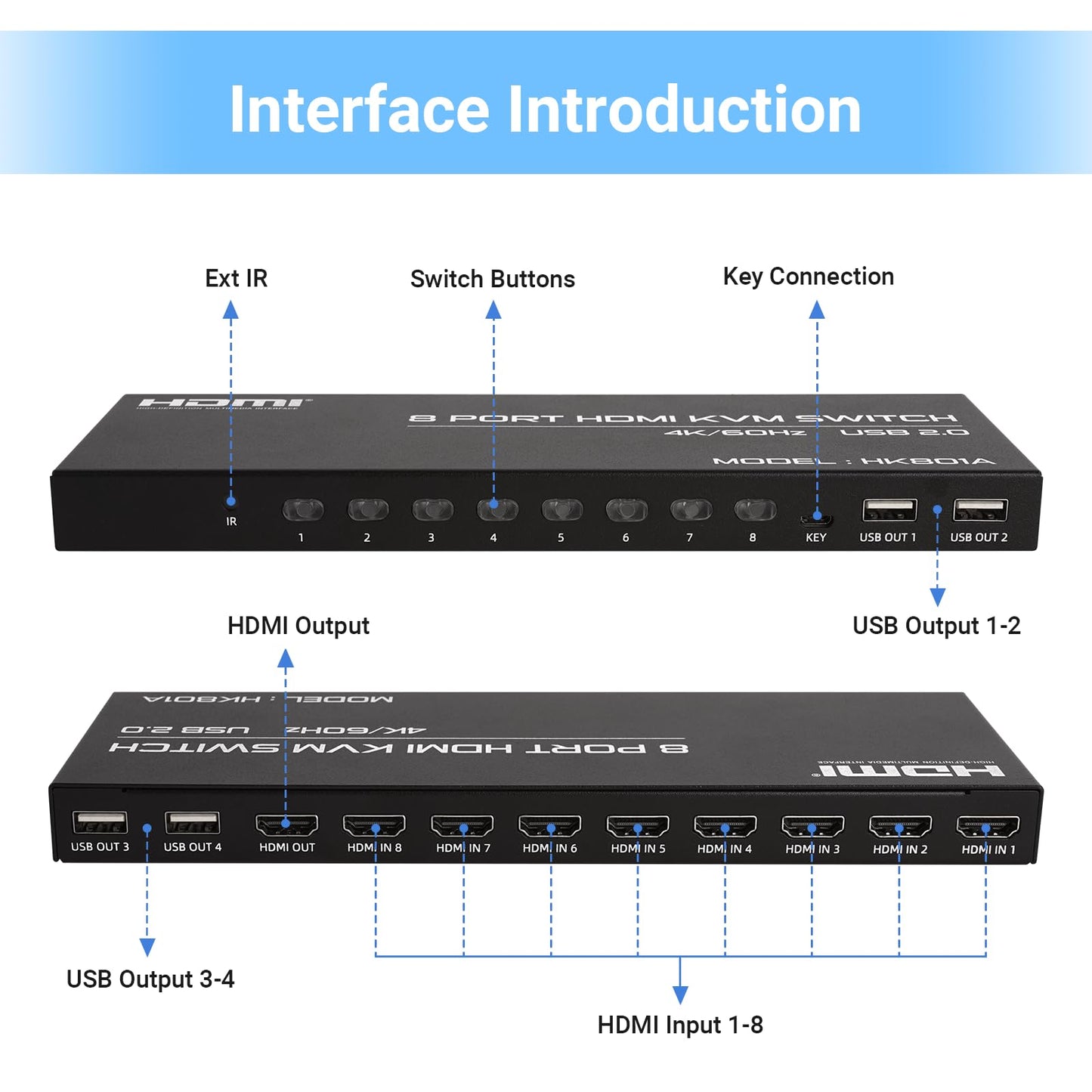 4K@60Hz HDMI KVM Switch 8 Port, HDMI KVM Switch for 8 PC Sharing 1 4K Monitor and 4 USB Devices, with Remote Control, Wired Desktop Controller and 8