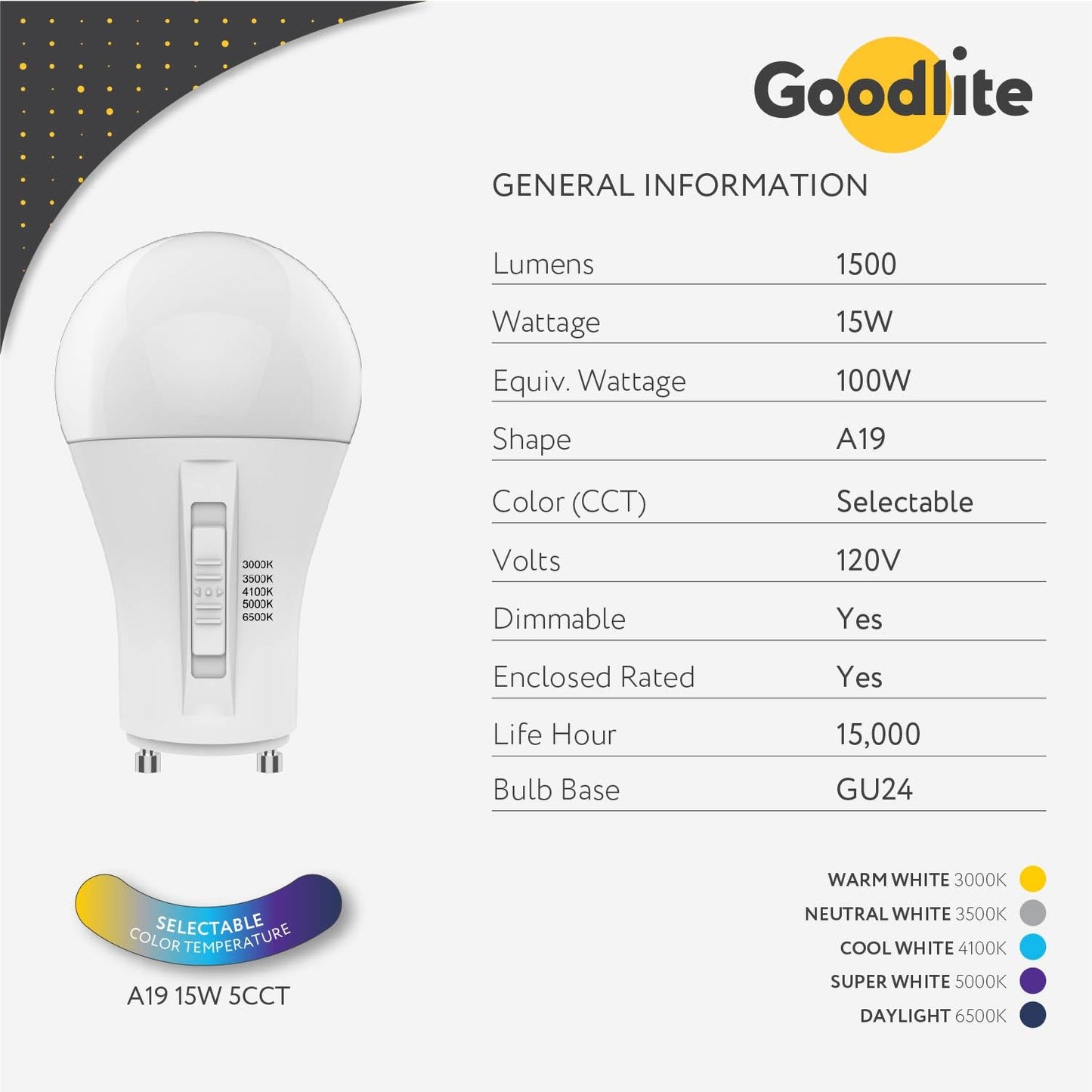 Goodlite GU24 Base A19 LED Bulb, 5 Color Selectable 3000K-3500K-4100K-5000K-6500K, 1500 Lumens, 15 Watt (100W Equivalent), High CRI, 5% Dimmable, UL
