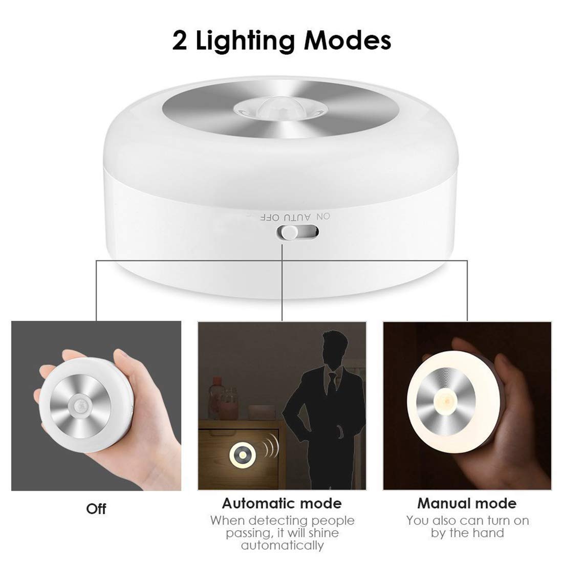 Iwinna Motion Sensor Night Light, Smart Night Light for Kids, LED Stairs NightLight Stick-On Closet Light Wall Motion Activated Lamp Warm White Light