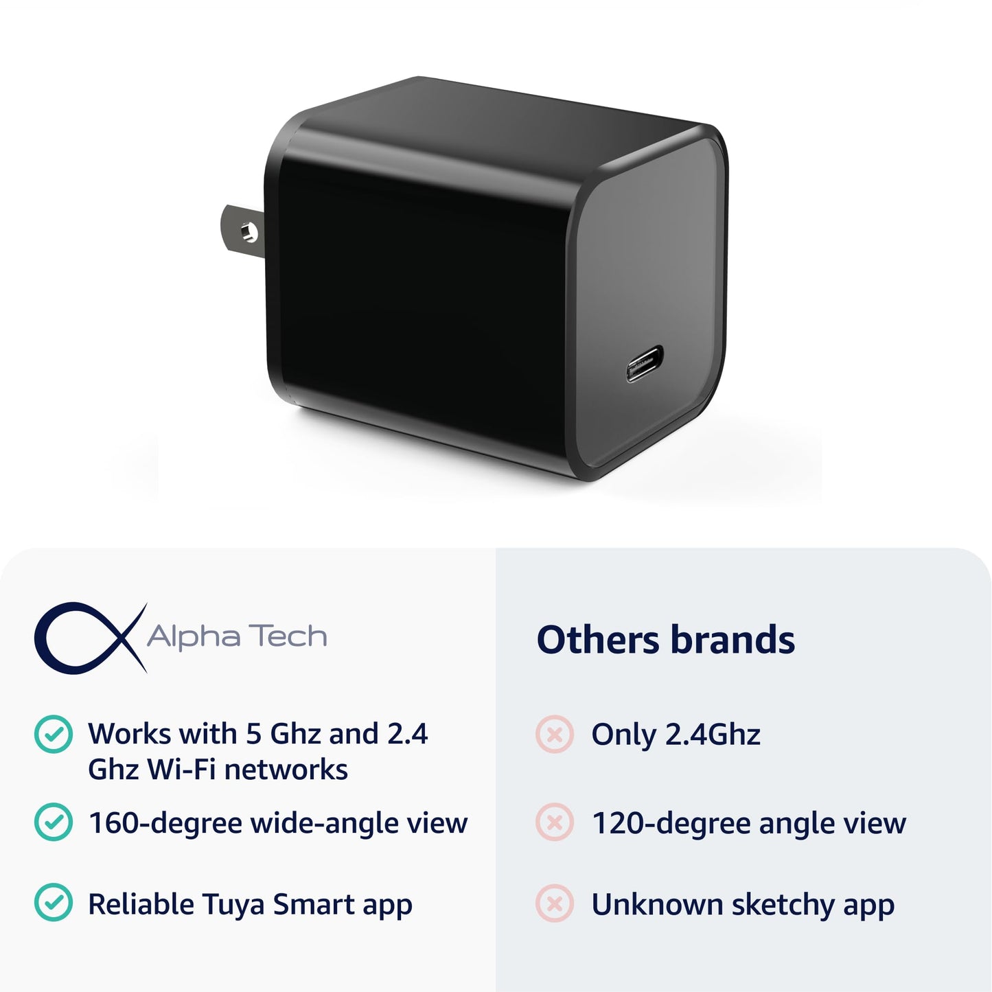 ALPHA TECH WiFi Smart Camera Charger with Premium Wide-Angle 160° - Live Remote View - 2.4G/5G WiFi - Best Mini Type?C Plug Camera for Pets & Home