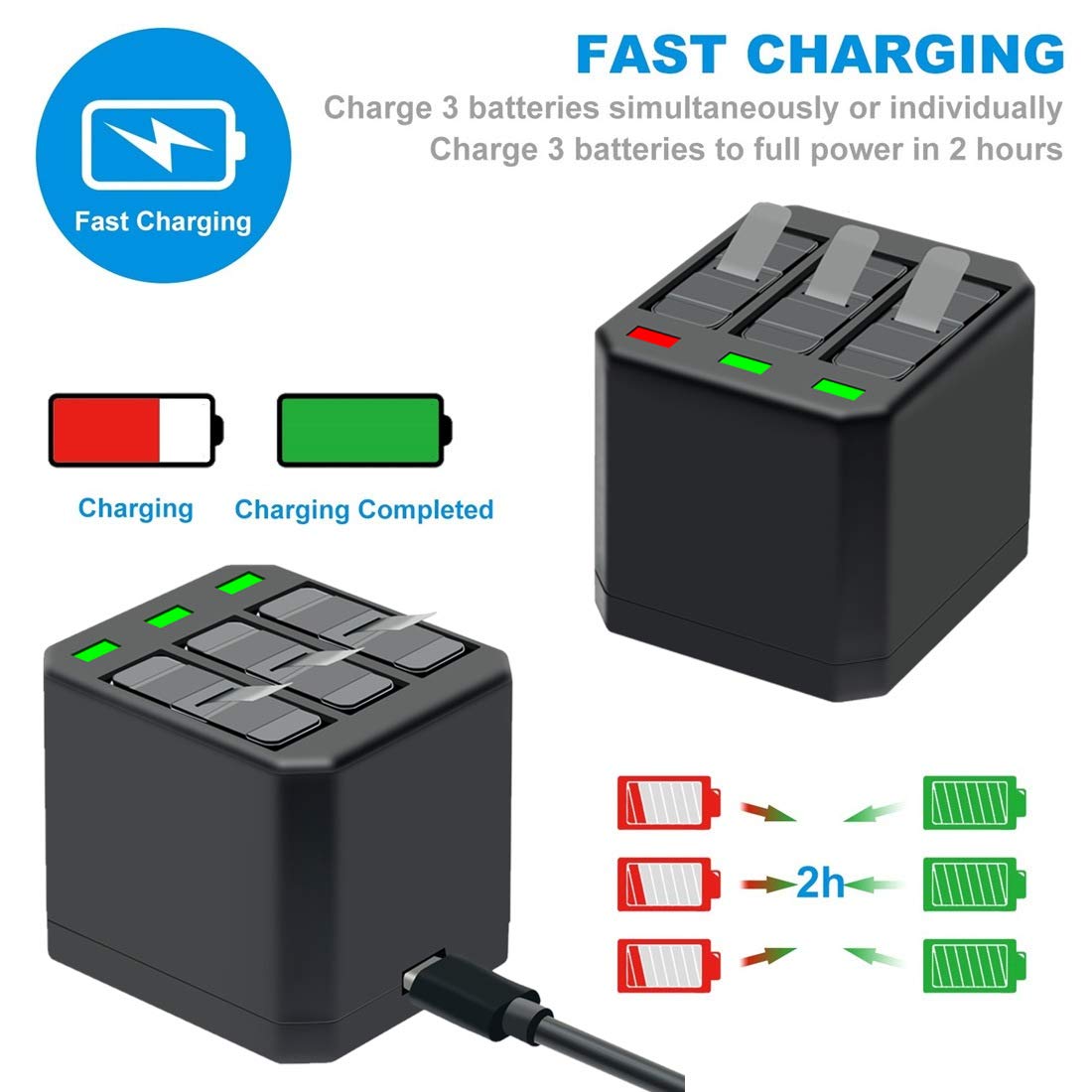 COOLSHOW Hero 7 6 5 Battery Replacement (2 Packs) and Triple Hero 7 Charger Compatible with GoPro Hero 7 Black,Hero 6 Black, Hero 5 Black, Hero 2018