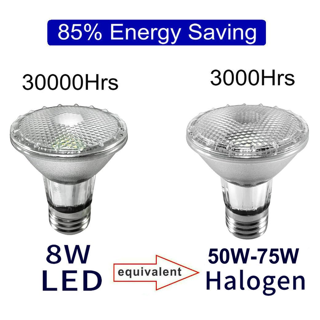 8W PAR20 LED Warm White 3000K Dimmable,Range Hood Light Bulbs,Indoor/Outdoor,Glass Reflector,Waterproof,E26,Recessed Lighting,(75W Halogen Equivalent)