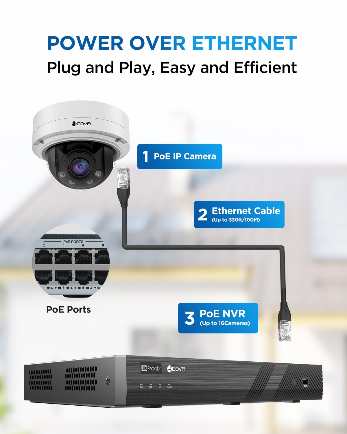 4COVR 16 Channel Security Camera System PoE, 12Pcs IK10 Vandal-Proof 5MP 2.8-12mm Dome IP Camera for Business, IP67 Human/Vehicle Detection, 16CH
