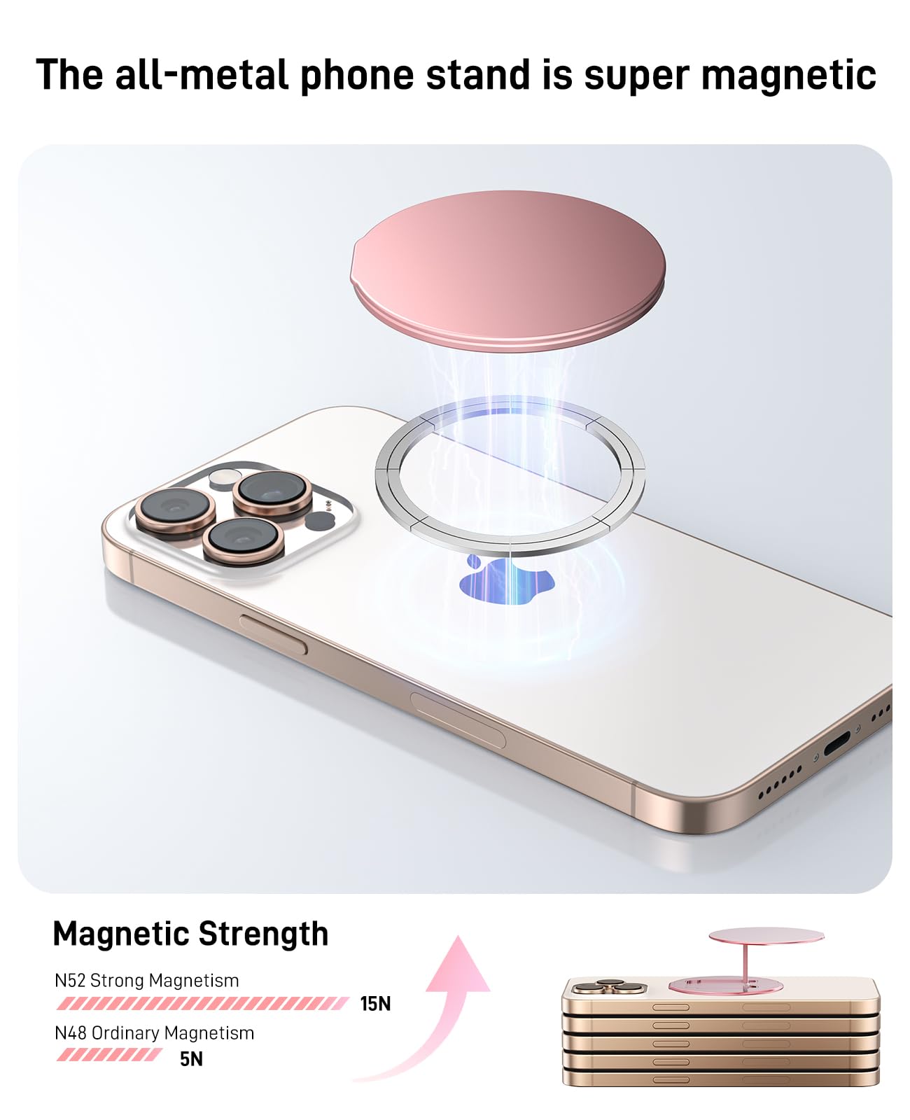 KERZEAT Two-Sided Magnetic Phone Ring Holder for MagSafe, Magnetic Cell Phone Grip Stand Finger Ring Kickstand Compatible with iPhone