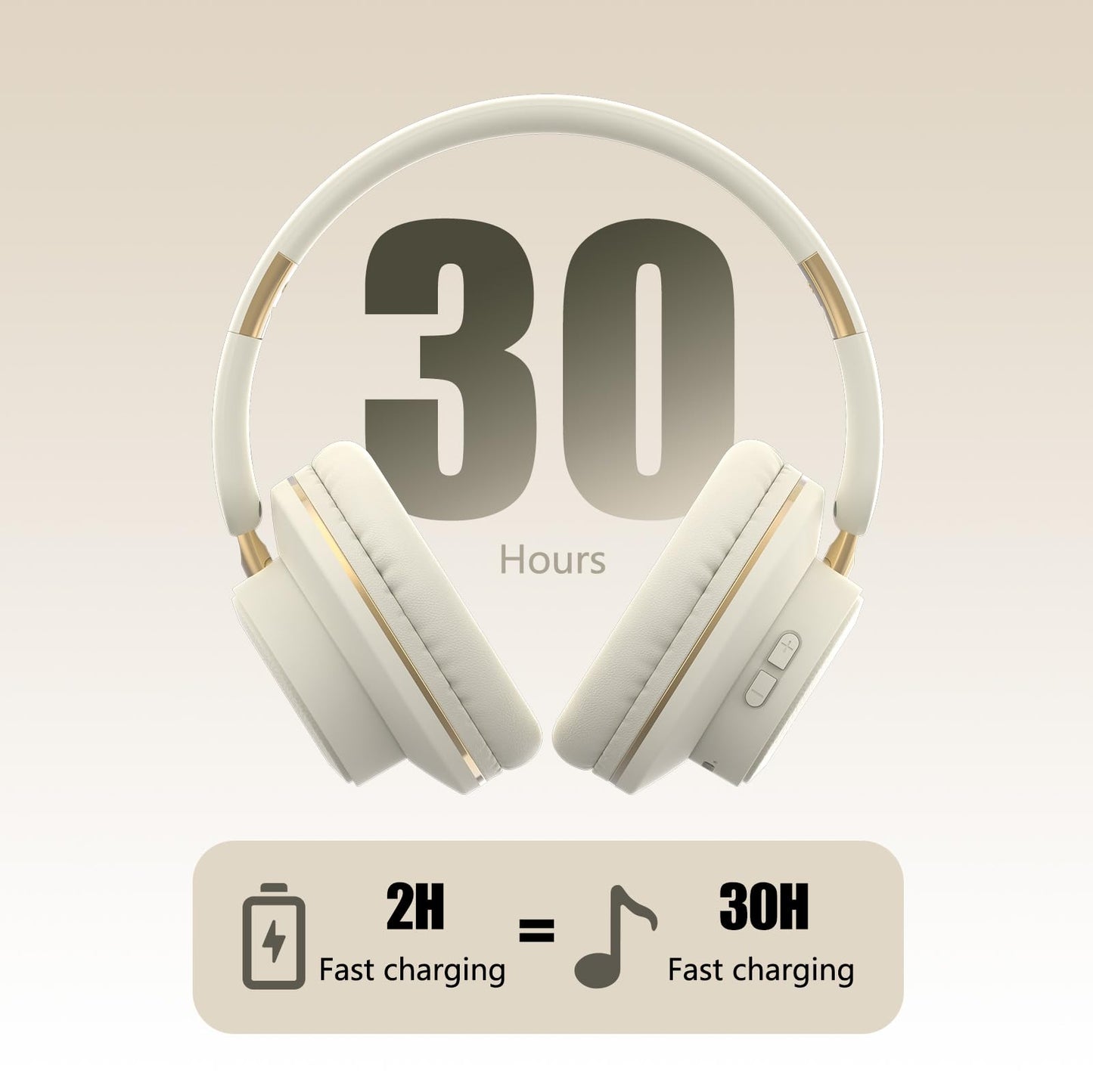 KUUCAT H9 Wireless Over-Ear Headphones with HiFi Surround Sound and 1.5m Audio Cable, 30Hr Long Battery Life,Lightweight,Comfortable and Foldable