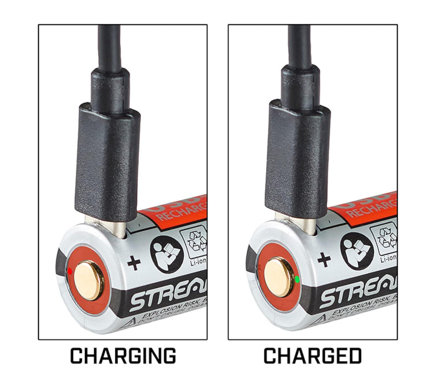 Streamlight 20237 SL-B9 Protected Li-Ion USB-C Rechargeable Battery, 2-Pack