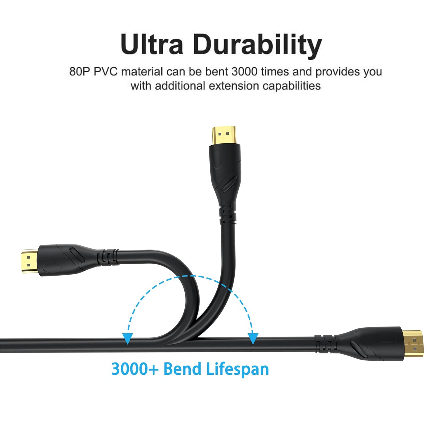Jorenca 8K/4K HDMI Cable 6ft(HDMI 2.1,8k@60hz,48gbps&4k@120hz,18gbps)Ultra High Speed Gold Plated Connectors,Ethernet Audio Return,Video 8K4K,Full
