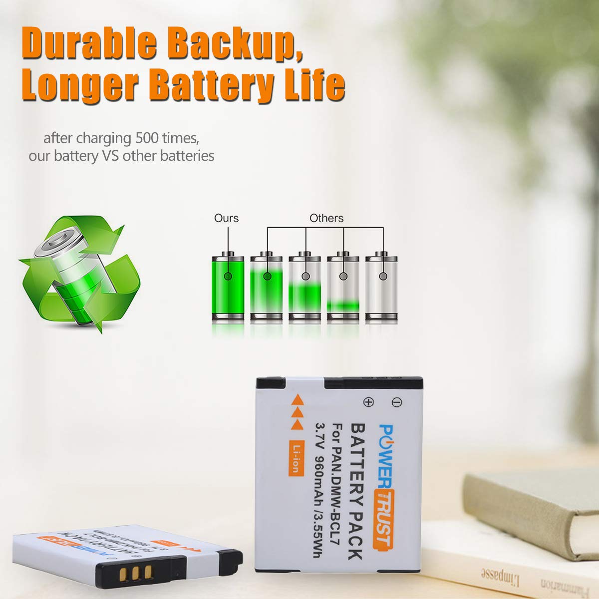 PowerTrust 2Pcs DMW-BCL7 BCL7 BCL7E Battery and LED USB Charger for Panasonic Lumix DMC-F5 DMC-FH10 DMC-FS50 DMC-SZ10 DMC-SZ9 SZ8 SZ3 SZ9 XS1 XS3