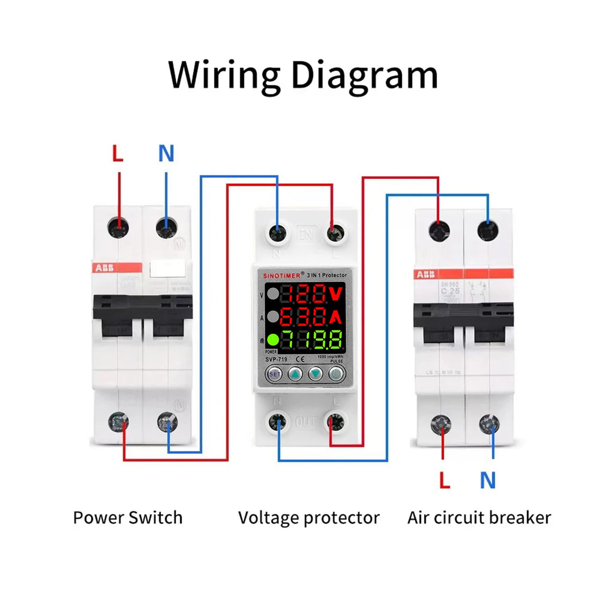 SINOTIMER SVP719 3 LED Display 120VAC 63A Adjustable Voltage Surge Protector Relay with Limit Current Protection, Single Phase Low Voltage Monitor
