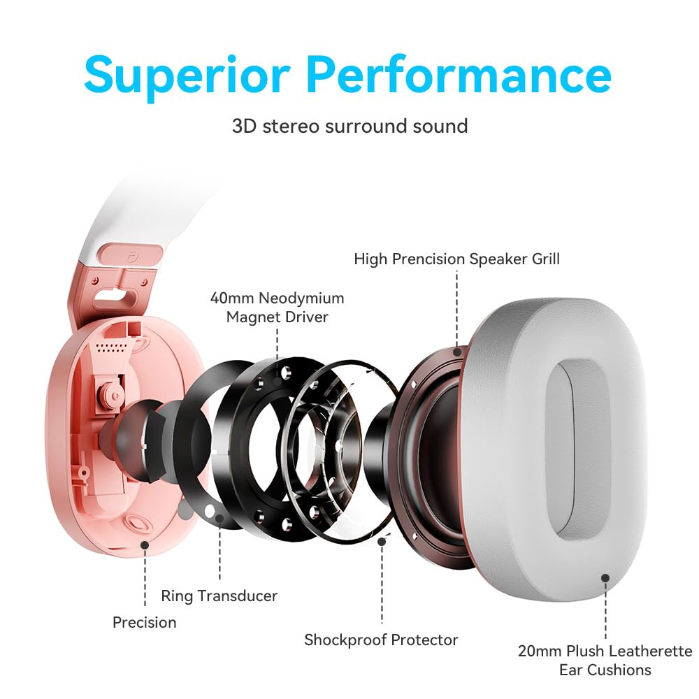 MZYMI 2.4GHz Wireless Gaming Headset for PC, PS5, PS4, Switch - Bluetooth 5.4, 20H Battery, with ENC Noise Canceling Microphone, Cool Lighting, 40mm