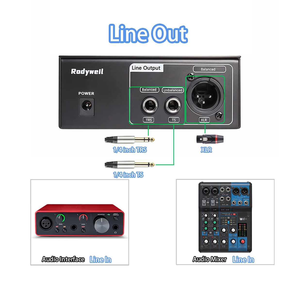 Rodyweil Mic Preamp with 19 ~ 75db Adjustable Gain Boost Balaneced Line Out and 48V for Dynamic, Condenser,Ribbon Microphone, Audio Interface, Audio