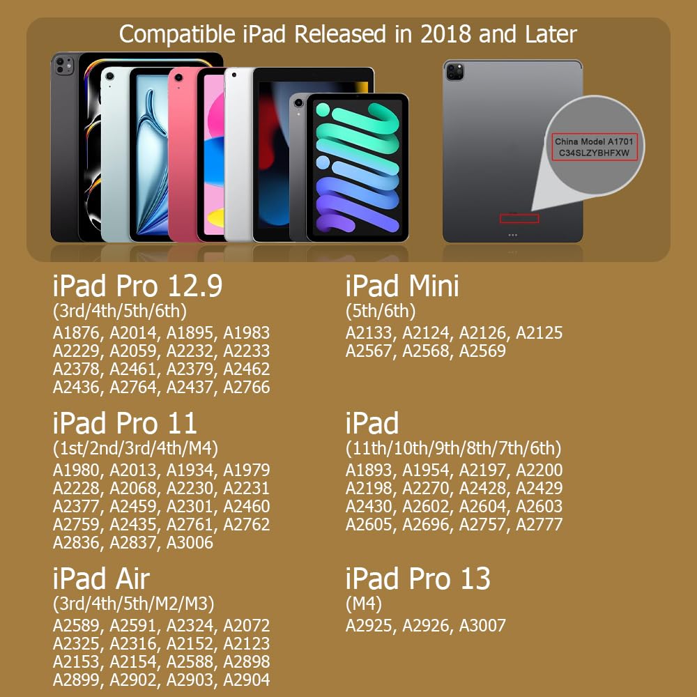 Stylus Pen for iPad (2018-2025), iPad 10th/11th/Air/Mini/A16 | No Bluetooth Needed, Fast Charging, Palm Rejection, Battery Indicator | Affordable