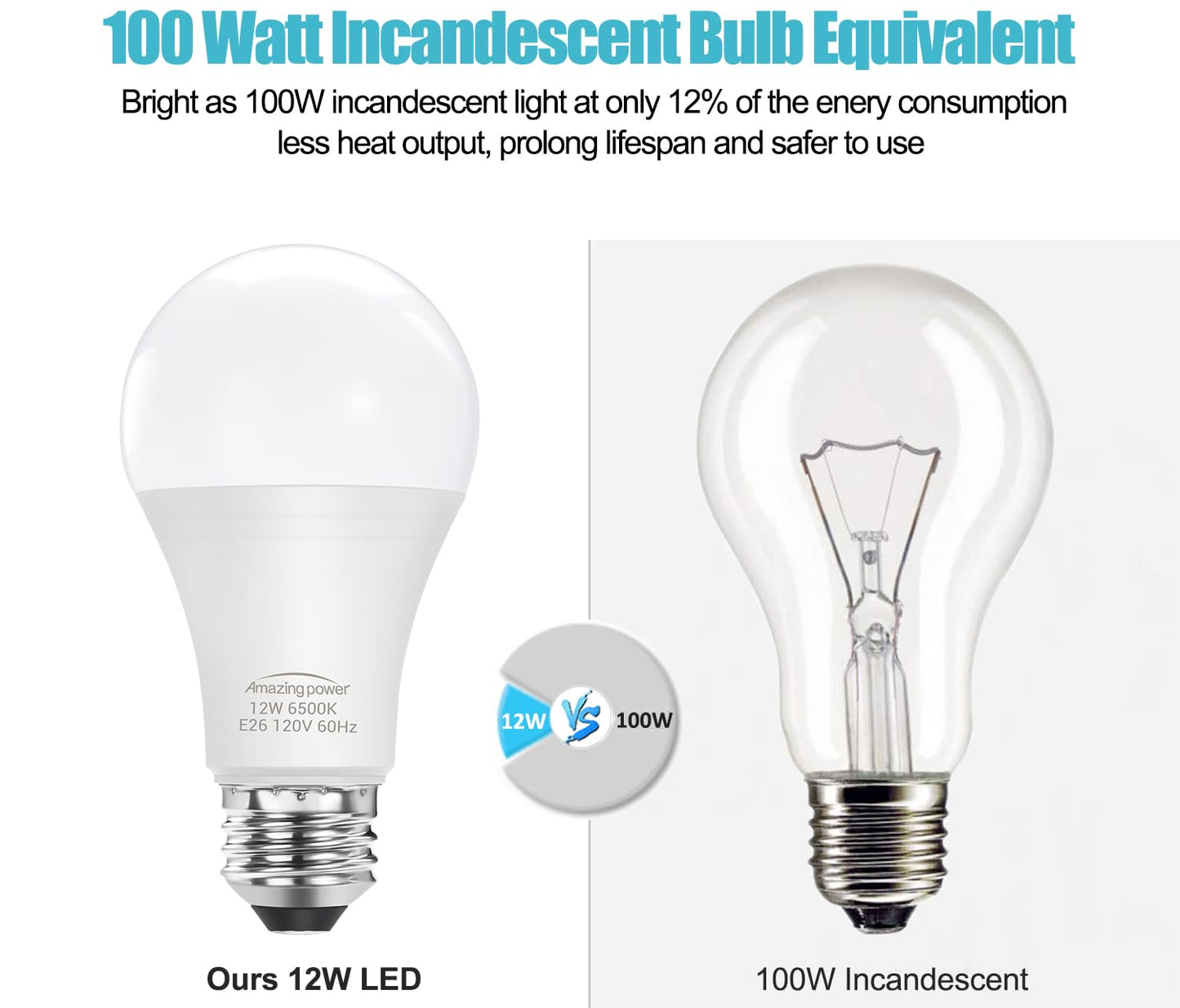 Amazing power 100W Equivalent E26 LED Bulbs, Daylight White 6500K