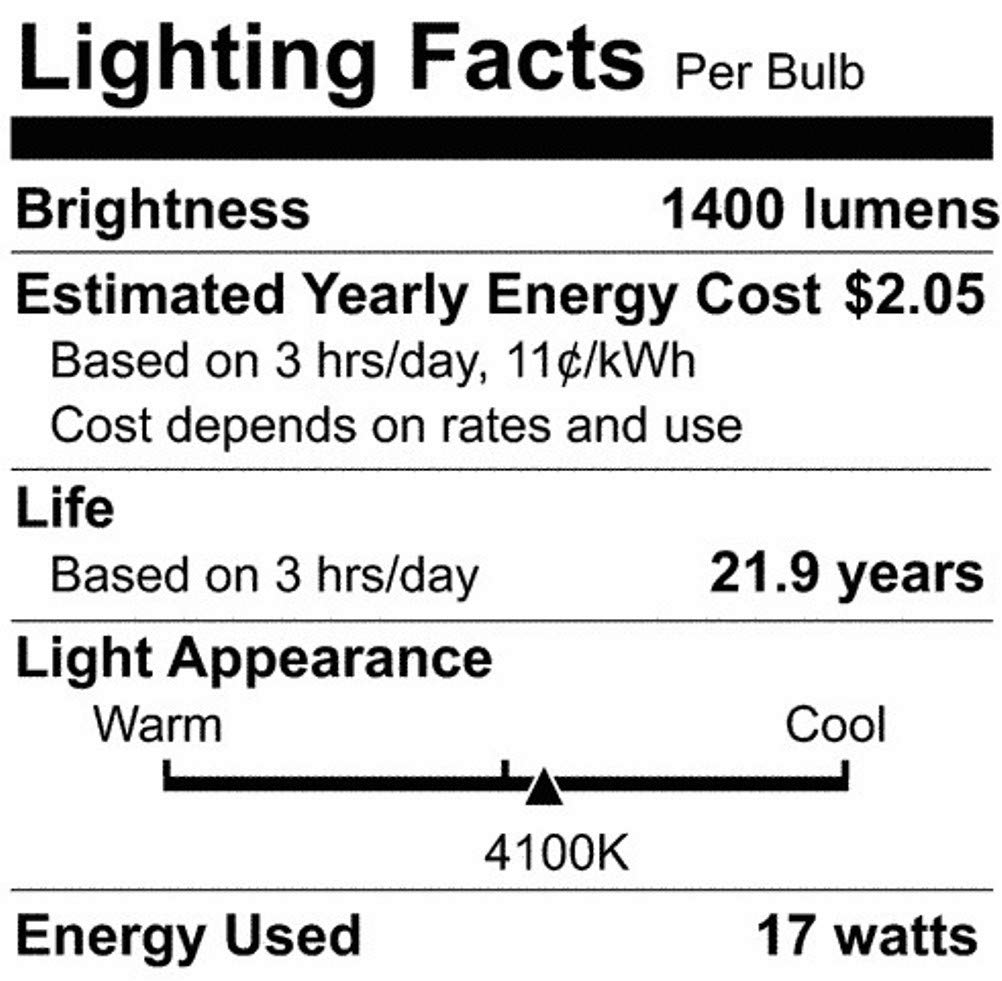Sylvania 24" 17W T8 Linear Fluorescent Lamp, 1270 Lumen, 4100K Cool White, Dimmable, 1 Pack