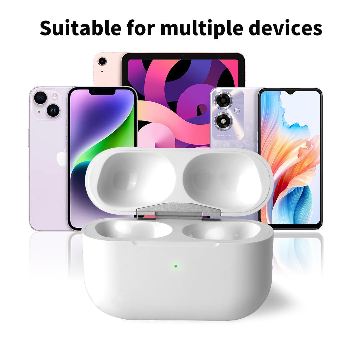 Replacement Charging Case for AirPods Pro, Wireless Charging Compatible, 1st and 2nd Generation,(USB-C) (Earbuds Not lncluded) (White)