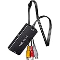 Z Automotive HDMI AV Kit fits 2015 2017 Challenger Charger Ram 2500 3500 | Includes HDMI to Analog Converter, 12v-USB Dual Power Supply, Wires