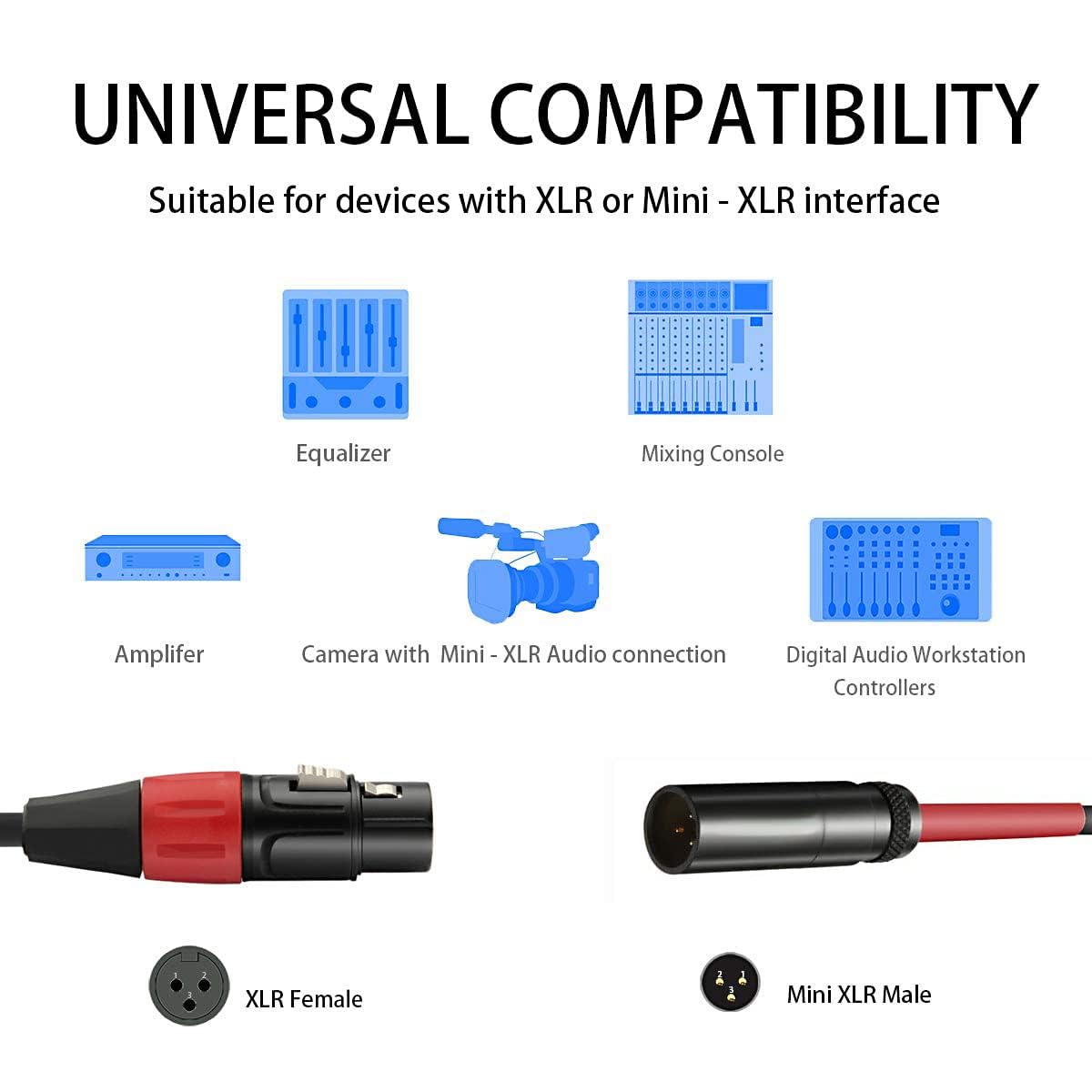 JOMLEY Mini XLR Male to XLR Female Microphone Audio Cable for Blackmagic Pocket 4K Camera Video Assist 4K - 1ft