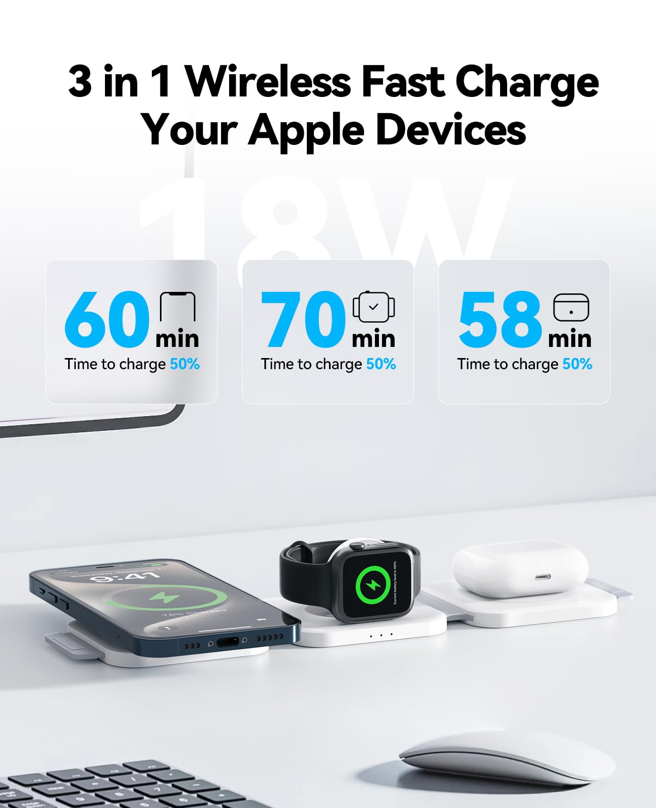 3 in 1 Charging Station for Apple Multiple Devices, Foldable Magnetic Fast Wireless Charger Dock, Travel Charging Pad for iPhone 17 16 15 14 13 12 Pro