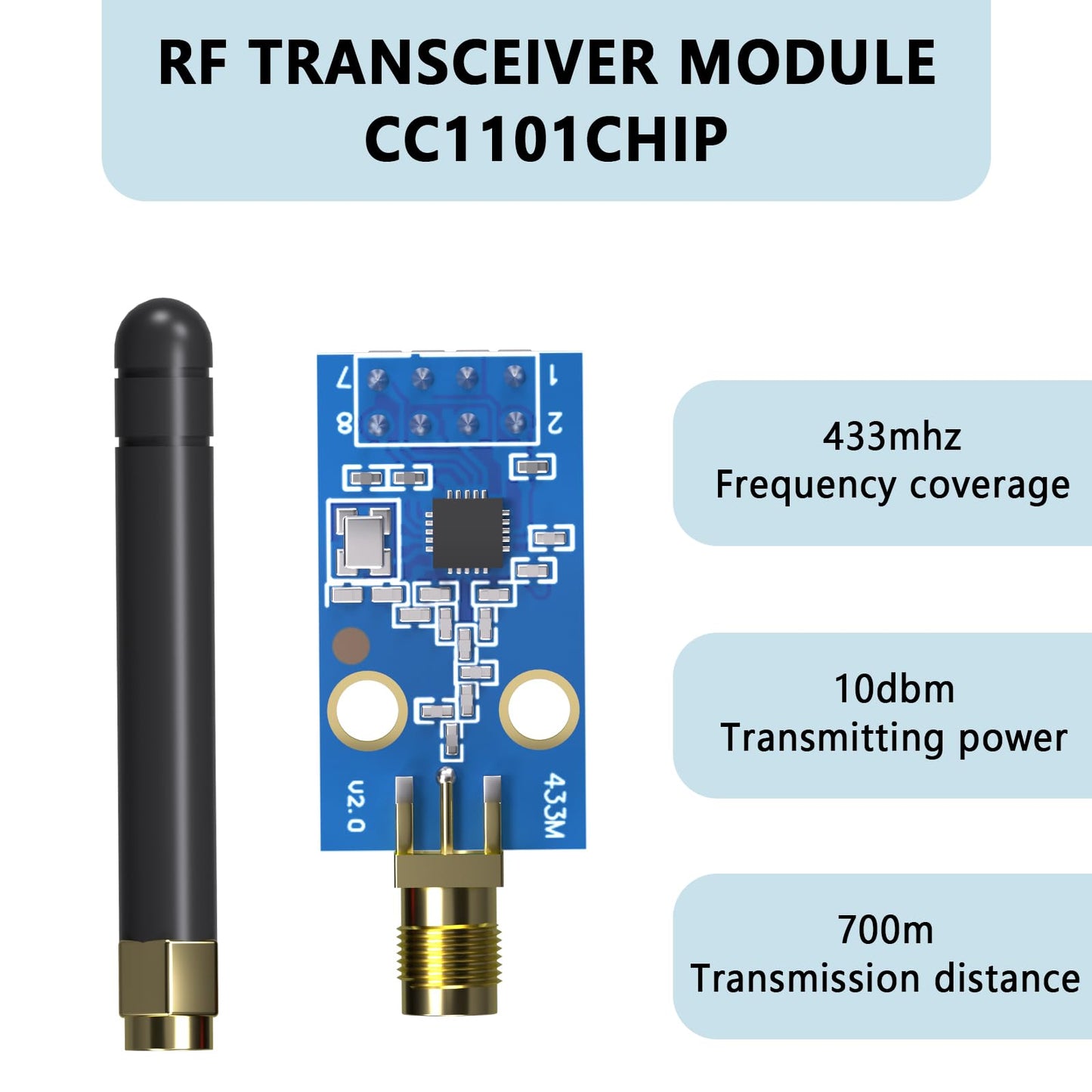 CC1101 Multi Band Low-Power Wireless Module with SMA Antenna, Wireless Ethernet transceiver Module 315/433/868/915MHz