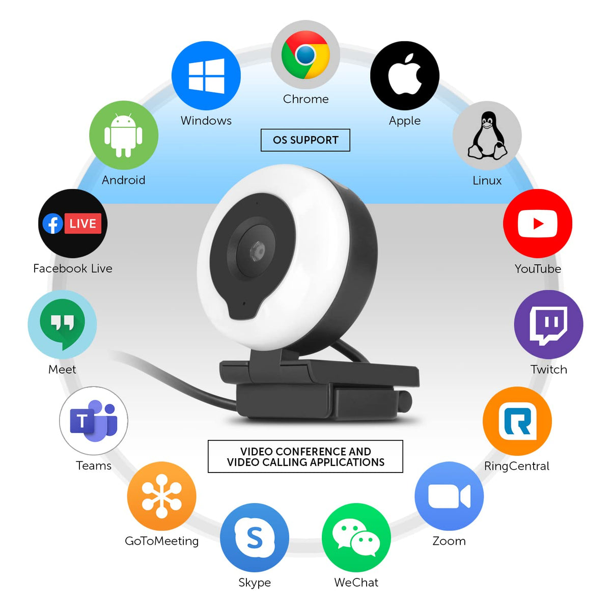 Aluratek 2K HD Ring Light Webcam with Auto Focus w/Tripod