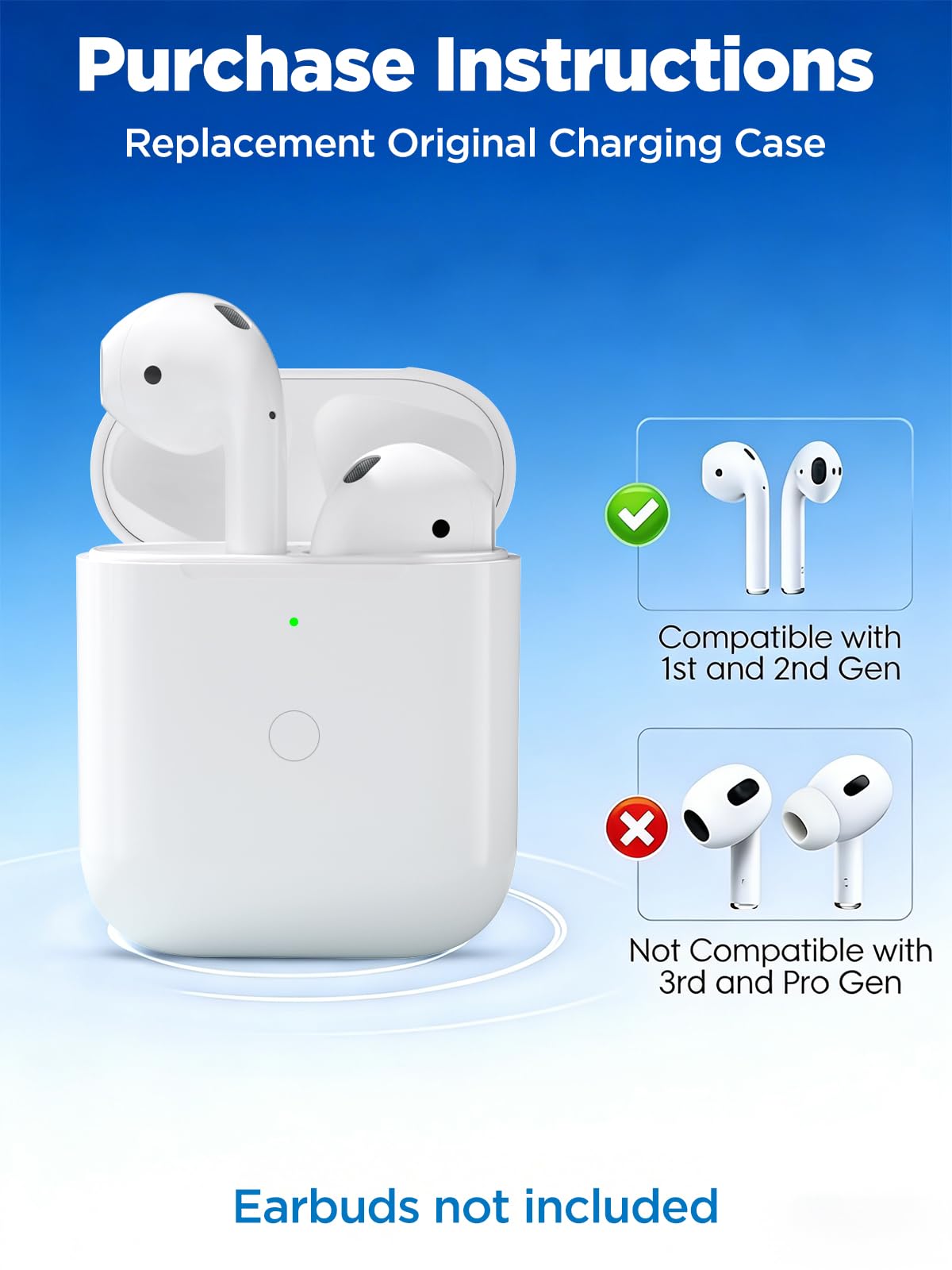 Replacement Charging Case for AirPods 1st/ 2nd Generation, Wireless Charger Case for Air Pod 1/2 Gen, Support Bluetooth Pairing Sync Button, No