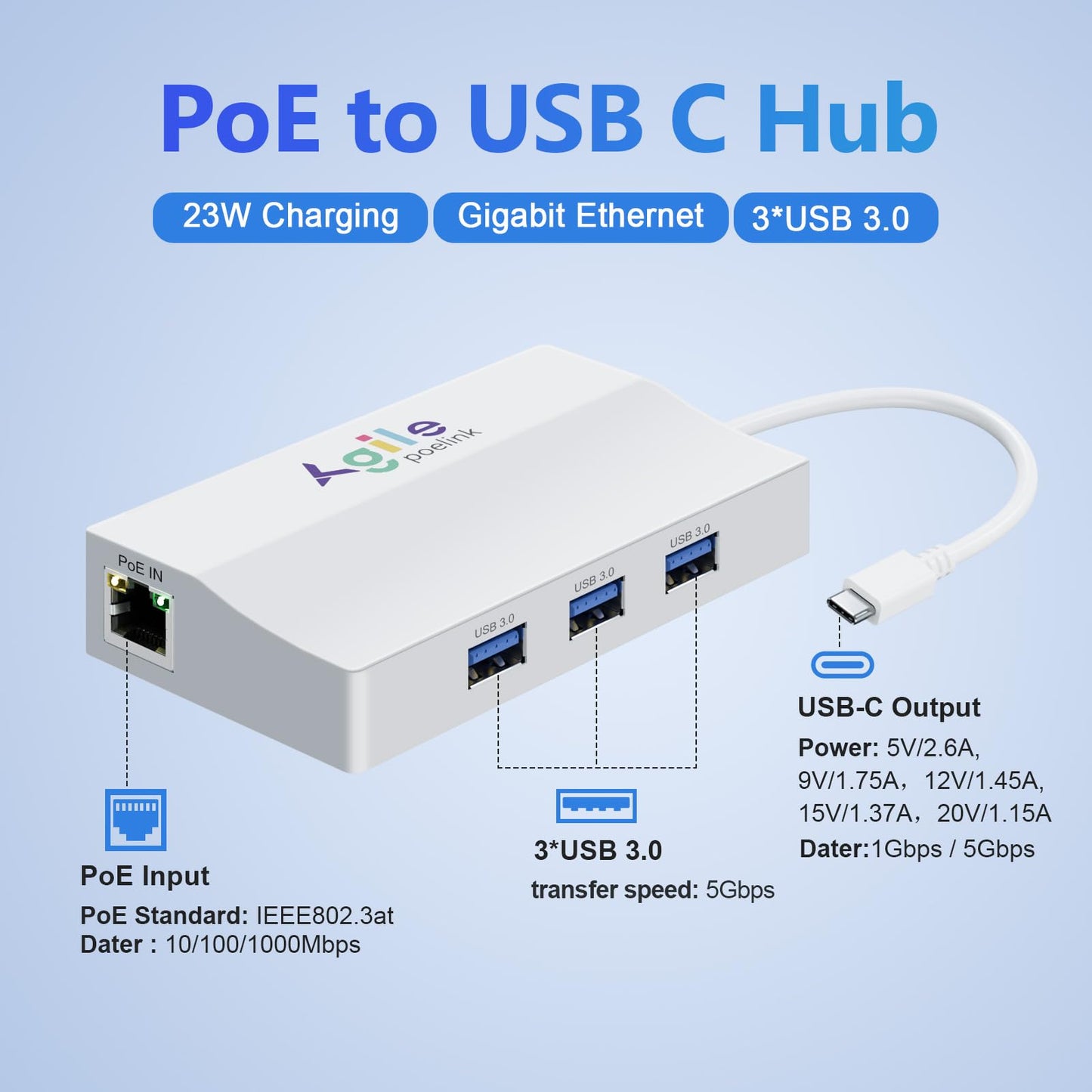 AGILEPOELINK PoE to USB C Hub, USB-C to Ethernet Multiport Adapter Plug & Play, 5 in 1 (Gigabit Ethernet, 23W Powered by POE 802.3at, 3*USB 3.0)