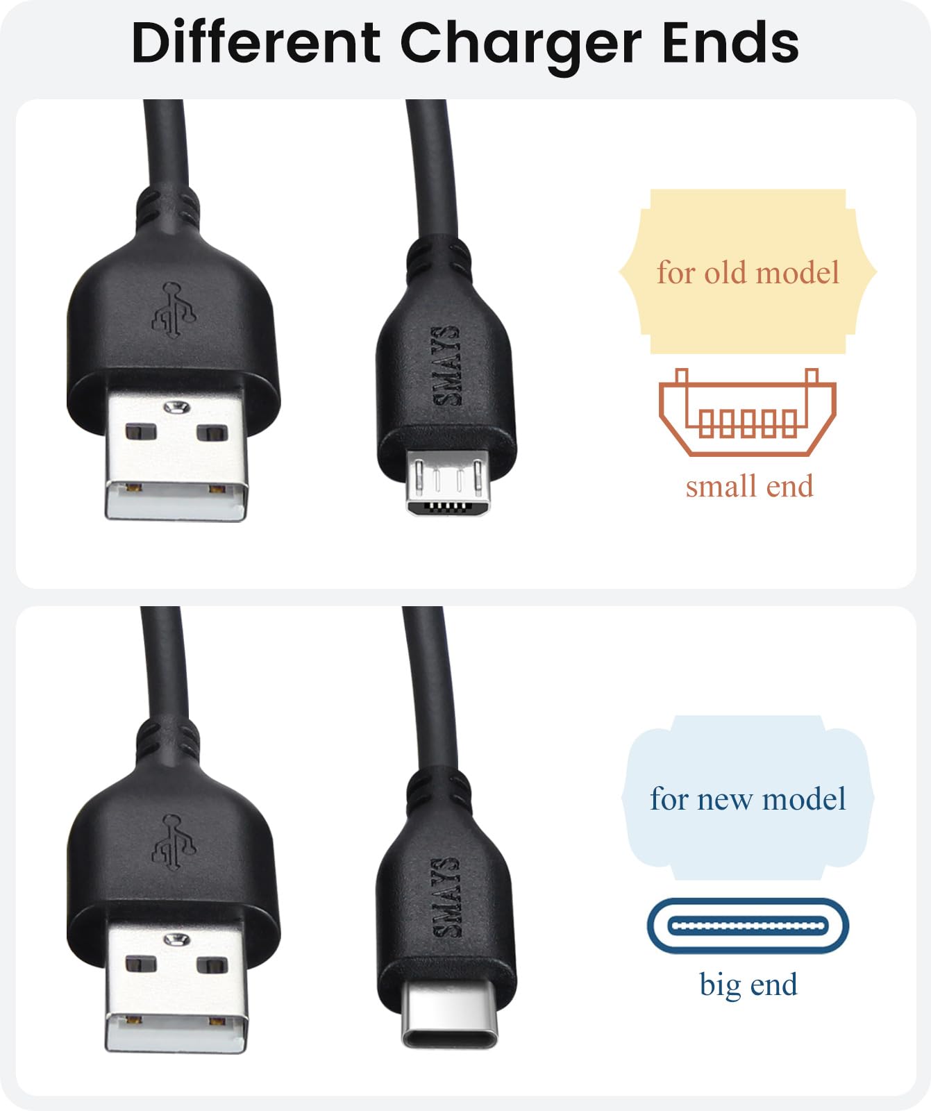 Charger Cord Replacement for Kindle Paperwhite, Kindle Fire, Amazon Fire Tablet - Fast Charging USB Cable 6ft