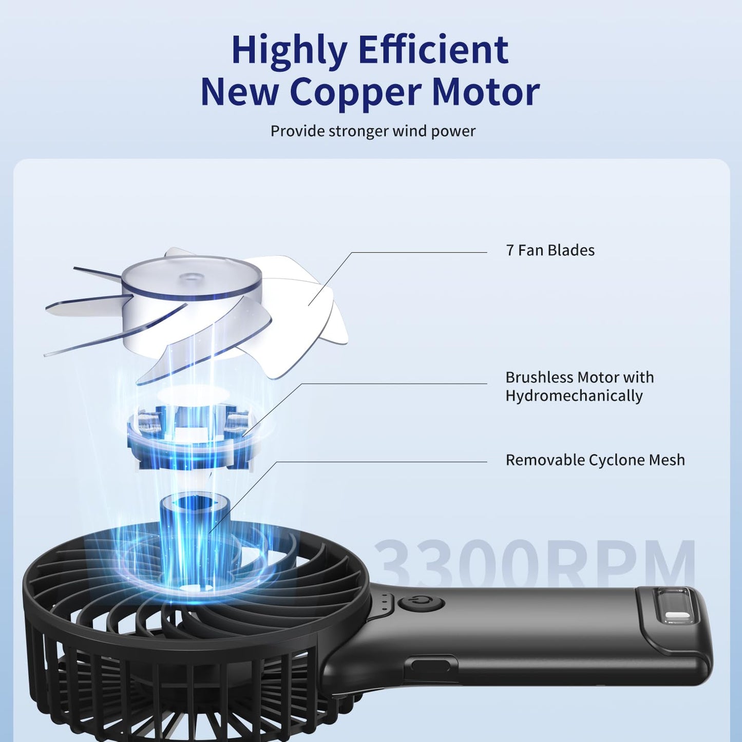 ZipVorb Portable Mini Fan with Mirror, USB Rechargeable, Pocket 4-Speed Cooling, Up to 15 Hours, Compact Handheld Fan