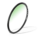 GREEN.L 67mm MC UV Filter,Ultra Slim Protection Filter, Scratch Resistant Multi Coated UV Filter 67mm for Camera Lens