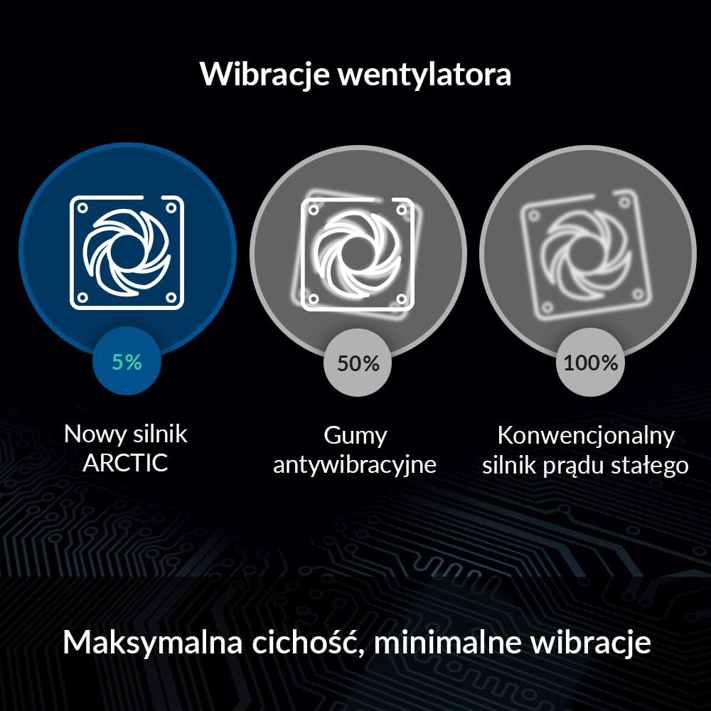 ARCTIC BioniX P120 - PC Fan, 120mm Gaming Case Fan with PWM Sharing Technology (PST), Pressure-optimised, Quiet Motor, Computer, Fan Speed: 200-2100
