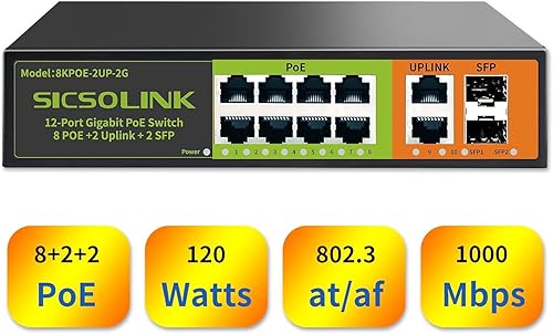 8 Ports Gigabit PoE+ Switch with 2 Uplink & 2 SFP Ports,1000Mbps PoE Ethernet Unmanaged Network Switch,120W, Plug & Play, Suitable for Access Point-AP