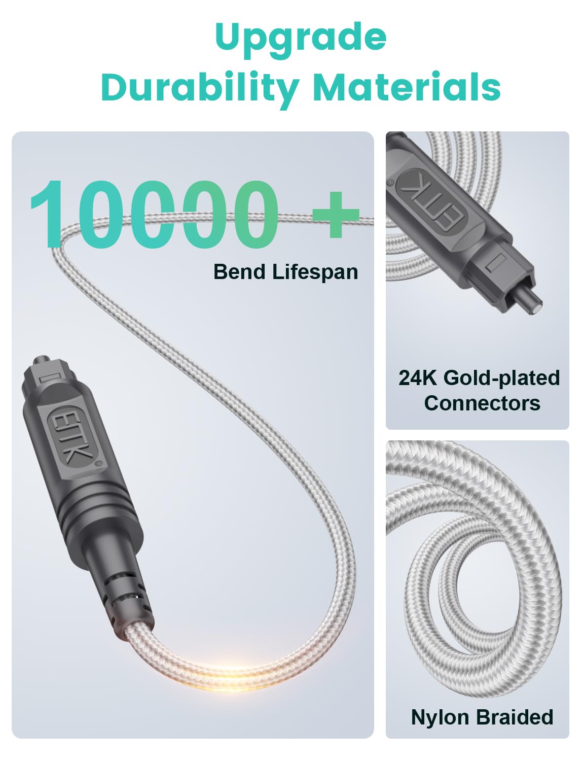 EMK 3Ft Digital Optical Audio Cable Toslink Cable - Fiber Optic Cord for Home Theater,Sound bar,TV,Gaming Console,Musical Instrument,Projector,Speaker