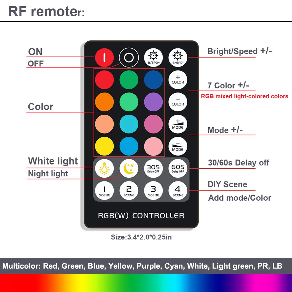 LAIFUNI Dimmable Under Cabinet Lighting, RGB LED Light Bar, RF Remote Control Lamp, Multicolor Under Counter Lights for Desk, Room, Cupboard, Hallway