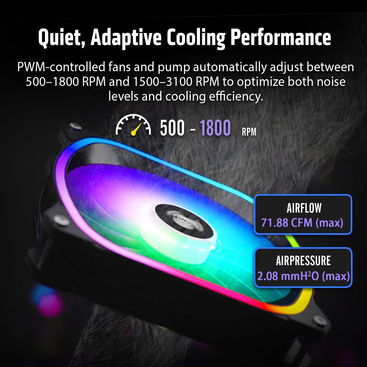 ENERMAX AquaFusion V2 360mm ARGB AIO CPU Liquid Cooler w/Digital Display, 3X 120mm PWM Fan 380W TDP, for Intel 1851/1700/1200/115X, AMD AM5/AM4